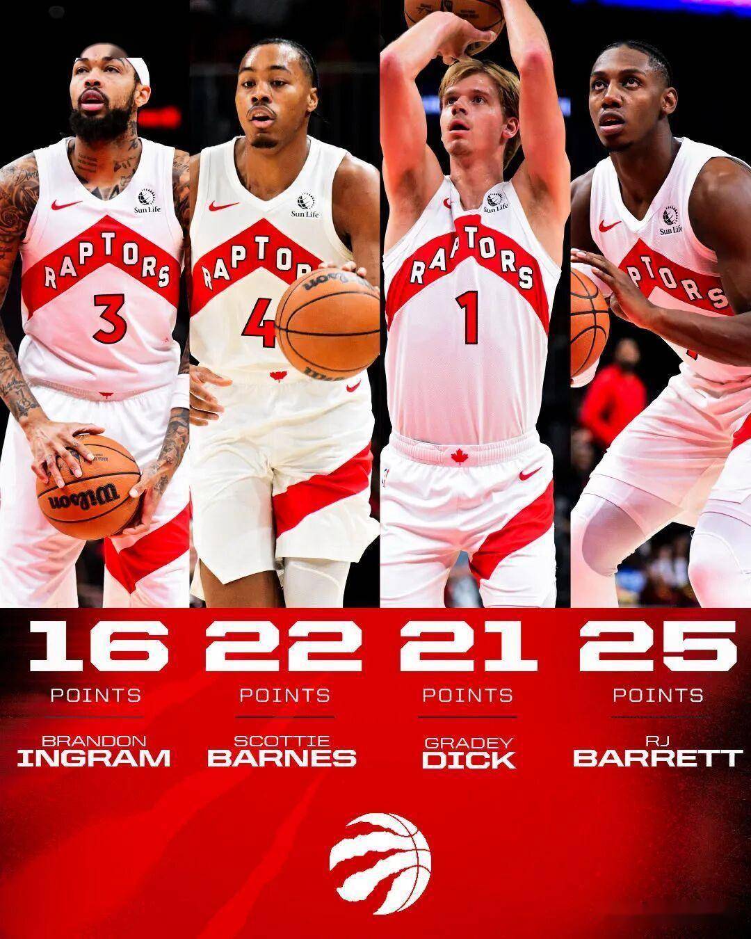 NBA常规赛前瞻:密尔沃基雄鹿 vs 多伦多猛龙