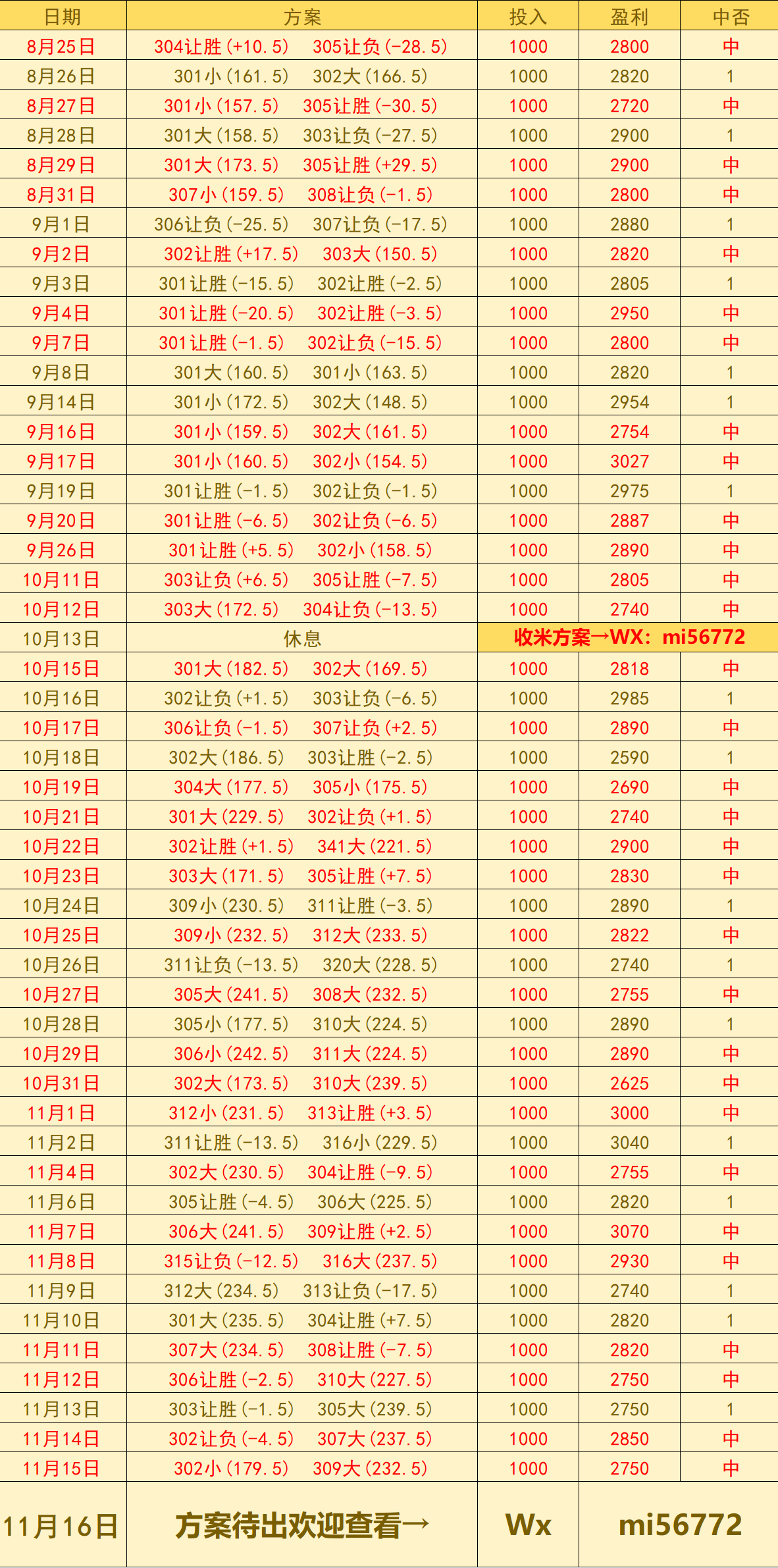 开云-美职篮 达拉斯独行侠VS明尼苏达森林狼：赛前预测